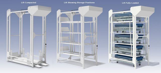 Maximizing Efficiency and Compliance: The Role of Hospital Bed Storage Lifts